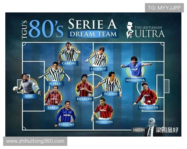 那些曾经辉煌却因破产而失落的足球明星们都有哪些人