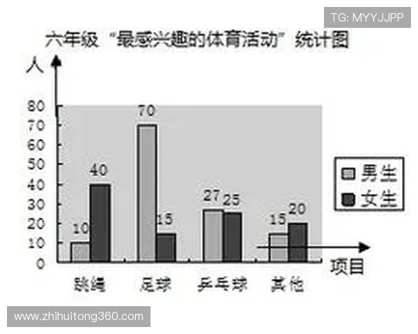 重庆乒乓球队力量表现的数据分析与训练策略探讨